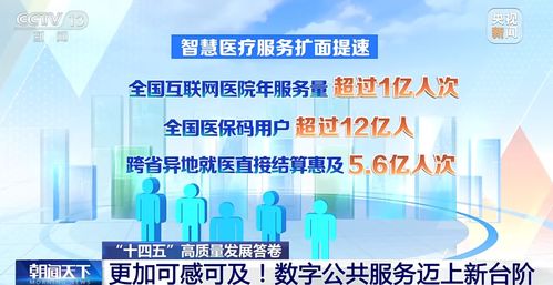 数字中国建设加速 从“用得上”到“用得好”，数字技术重塑生产与生活